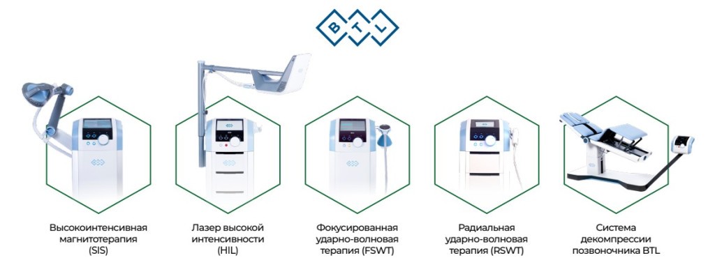 Оборудование BTL Оборудование BTL