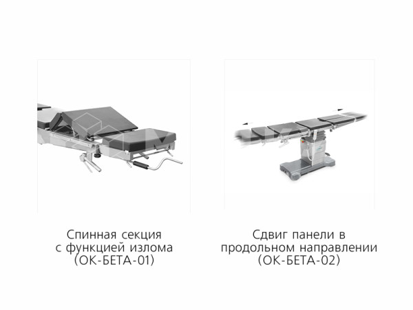 Стол операционный универсальный МЕДИН ОК Бета medcub
