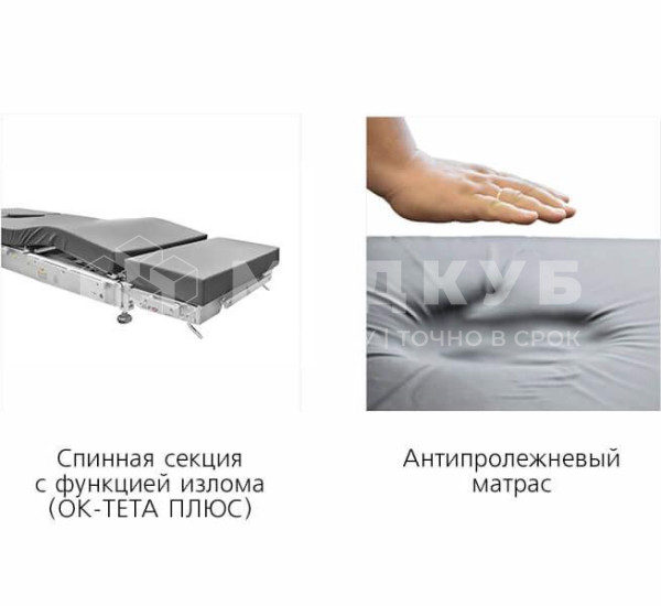 Операционный стол МЕДИН ОК-ТЕТА-ПЛЮС электромеханический medcub