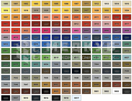 Душ Шарко Физиотехника Вуокса medcub