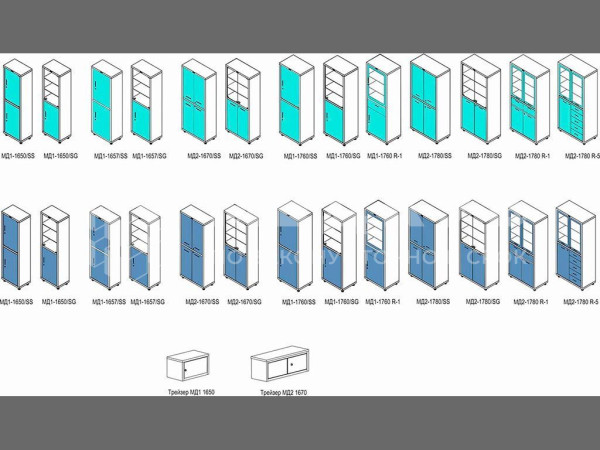 Медицинский шкаф Промет HILFE МД 1 1657/SS medcub