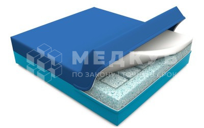 Противопролежневая подушка с верхним слоем из сверхмягкого ППУ МЕТ SOFT для инвалидных колясок medcub