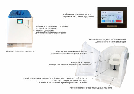 Сухая углекислая ванна Физиотехника Гейзер medcub