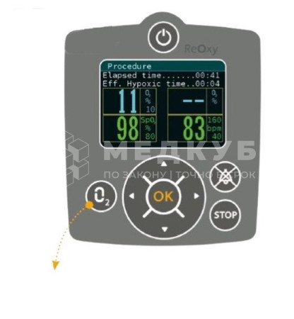 Аппарат нормобарической гипокситерапии (гипоксикатор) ReOxy medcub