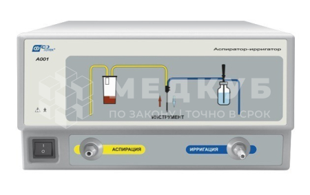 Блок управления для инсуффлятора Фотек ИНС-002 (с подогревом газа) medcub