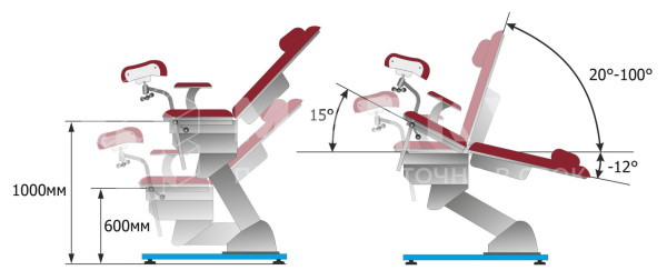 Кресло гинекологическое Clear Клер-КГЭМ-02 (2 электропривода) medcub