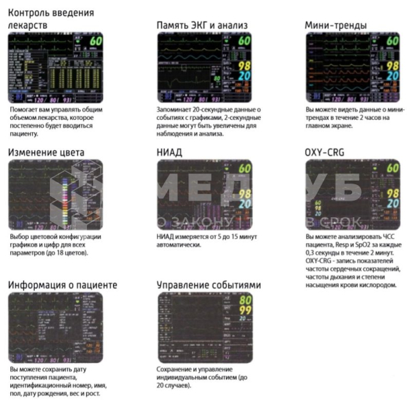 Монитор пациента Votem VP-1000 medcub