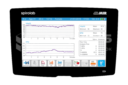 Экспертный спирометр MIR Spirolab I с функцией оксиметрии medcub