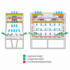 Бокс микробиологической безопасности LAMSYSTEMS БМБ-II-«Ламинар-С» NEOTERIC VIS-A-VIS класс II тип A2 medcub