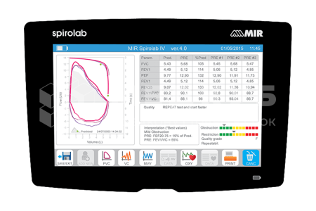 Экспертный спирометр MIR Spirolab I с функцией оксиметрии medcub